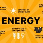 Earth Week 2020: 10 Ways to Save Energy - Clark Nexsen